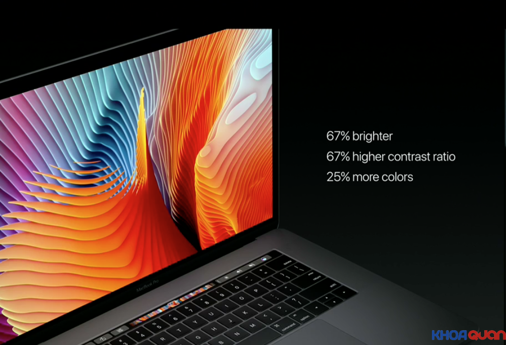 Macbook Pro 2017: thiết kế lột xác và mạnh mẽ